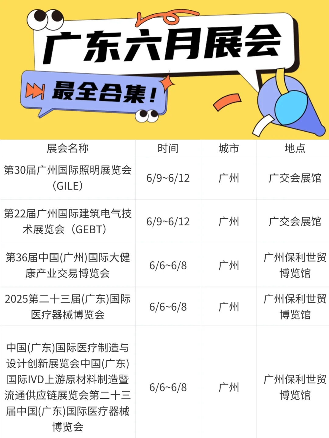六月广东展会图鉴，精彩不容错过?