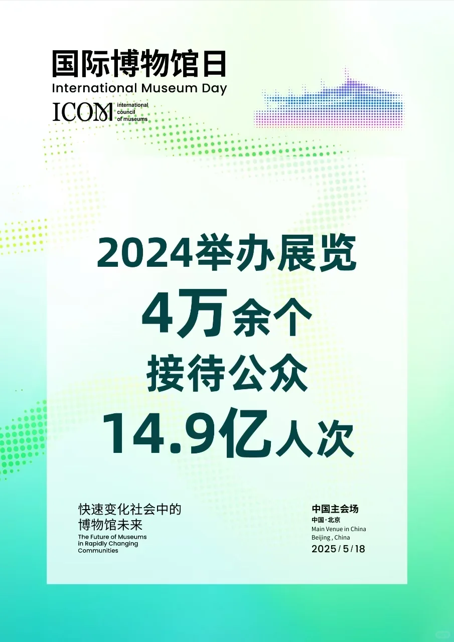 2025年国际博物馆日主会场活动在北京开幕