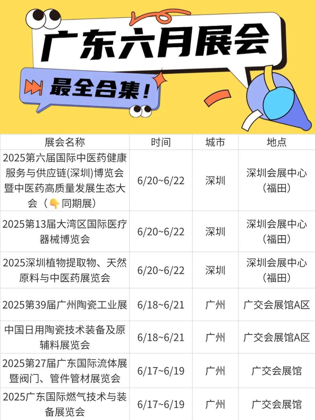 六月广东展会图鉴，精彩不容错过?