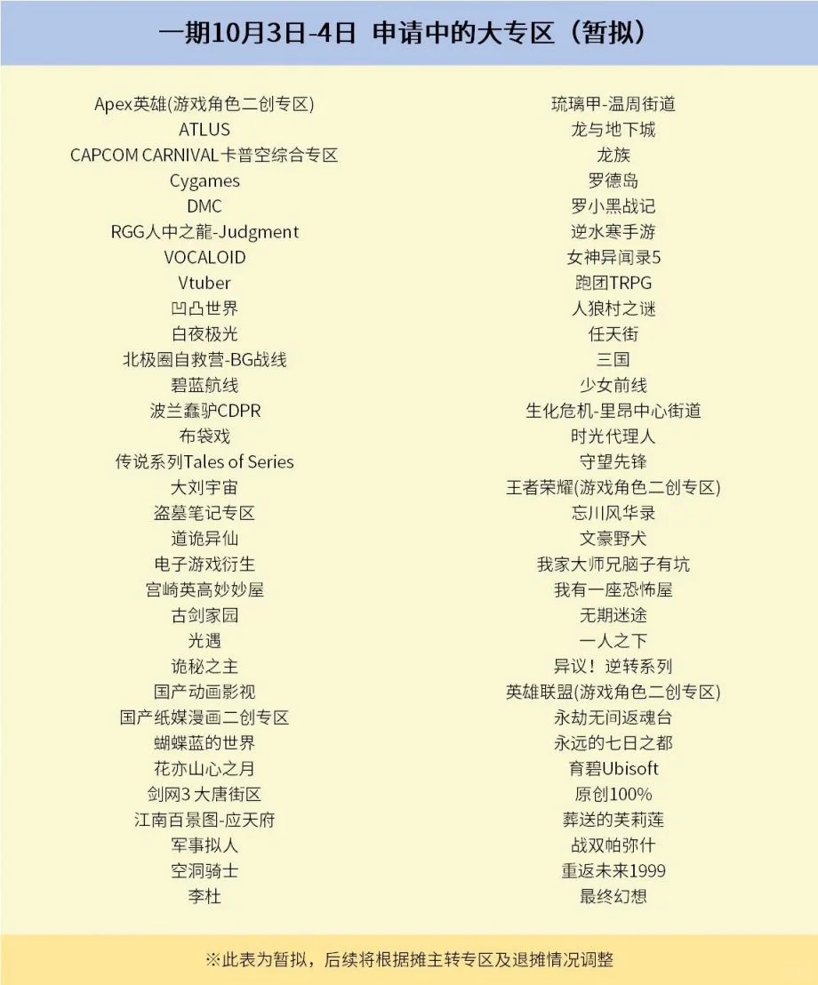 CP30杭州大会展中心✅真真家门口！有问必答！