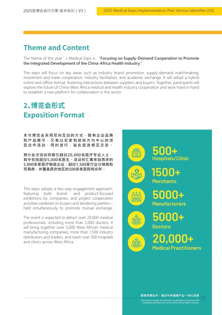 2025中国-西非医疗健康产业博览会·加纳??