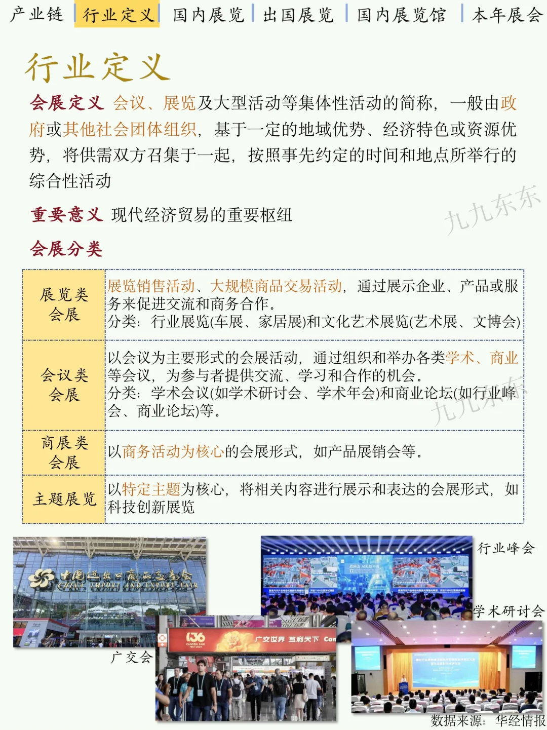 会展行业你真的懂吗？｜NO.44会展经济剖析