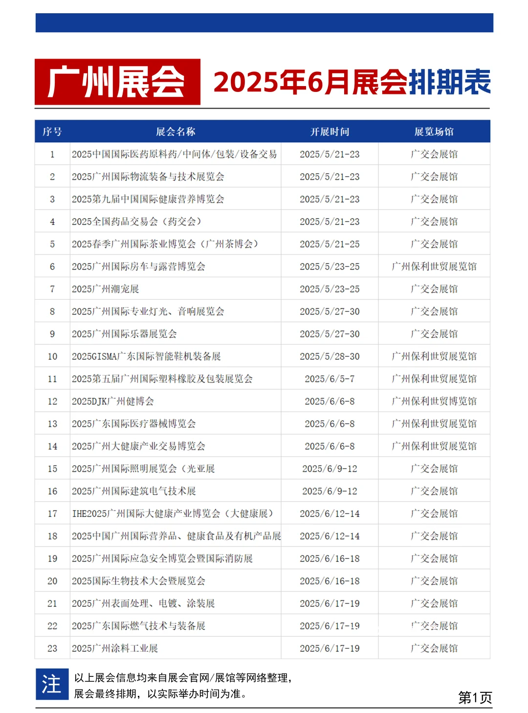 2025年6月广州展会排期表（最新）