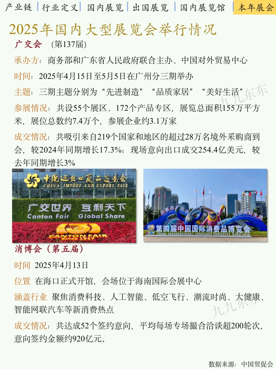 会展行业你真的懂吗？｜NO.44会展经济剖析