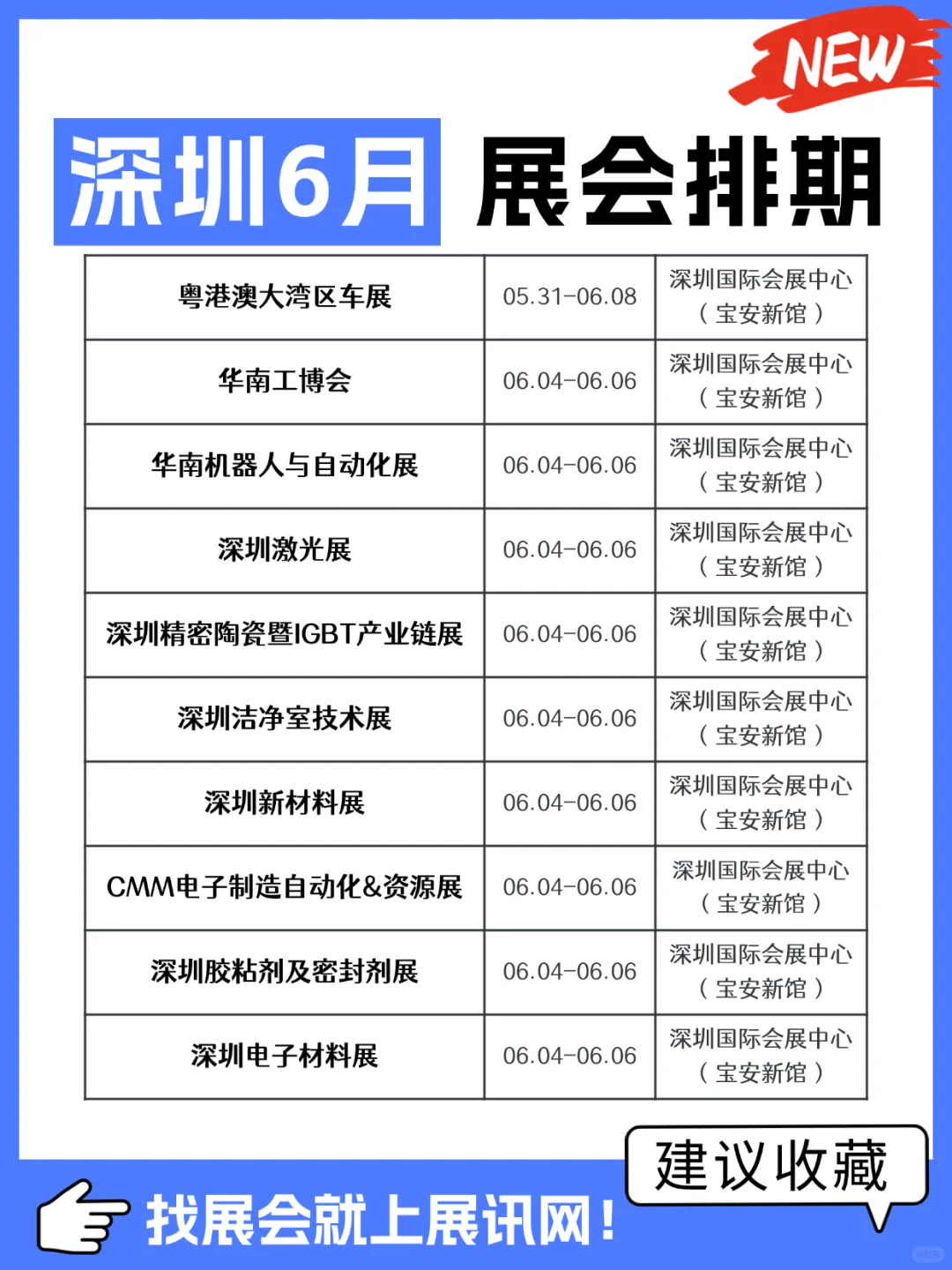 【深圳6月展会排期】时间+地点+门票