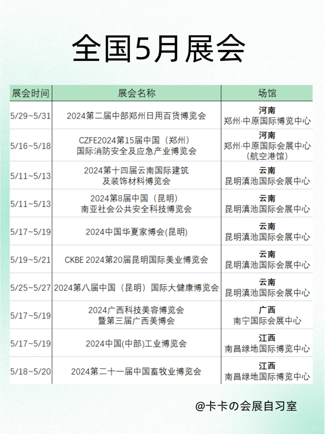 5月全国展会排期来了！先收藏慢慢看