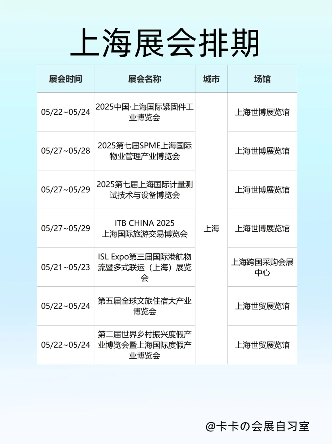 5月下旬上海展会狂欢，总有一款撩动你！✨