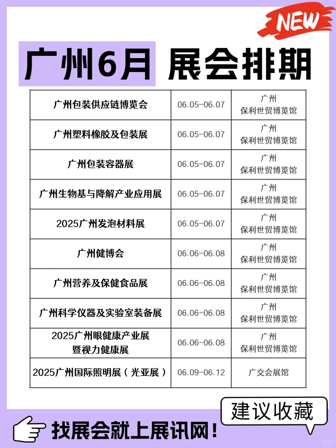 【广州6月展会排期】时间+地点+门票