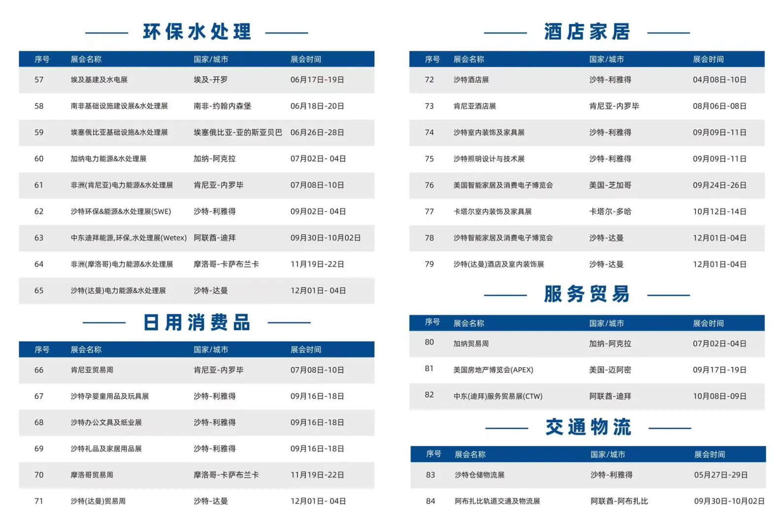 ?浙江企业出海必看！2025境外展会补贴