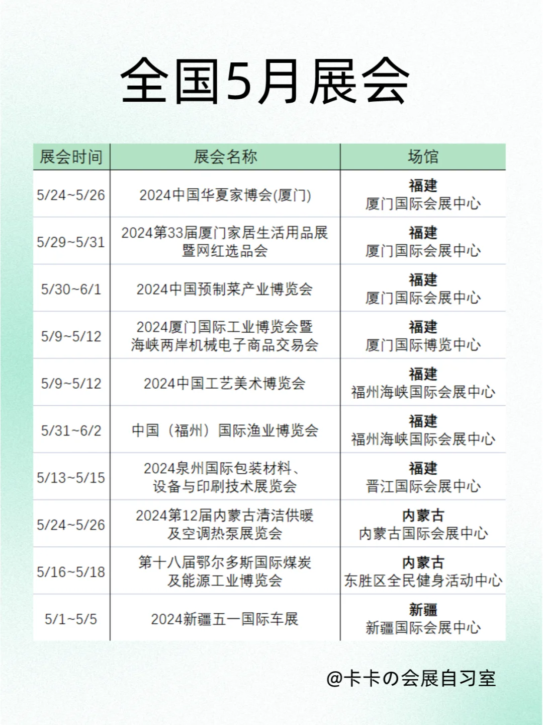 5月全国展会排期来了！先收藏慢慢看