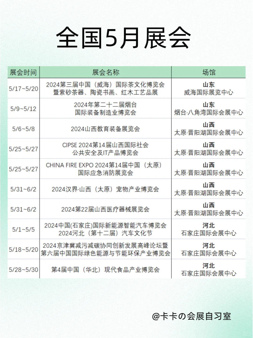 5月全国展会排期来了！先收藏慢慢看