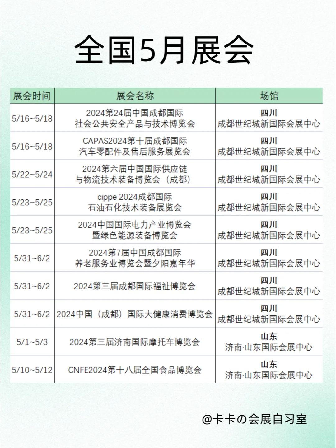 5月全国展会排期来了！先收藏慢慢看