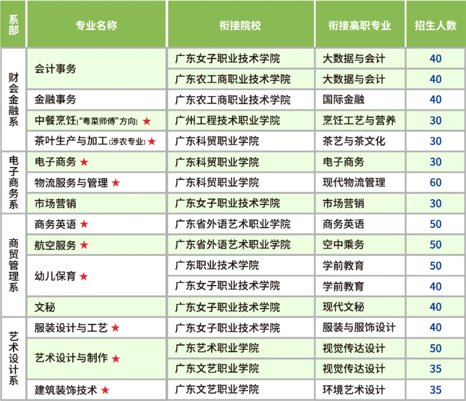这次会展真的是来对了，财经我来了
