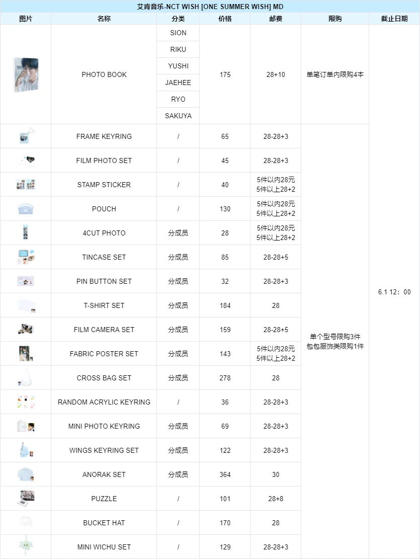 码一个这次展会线上各平台的代购价格