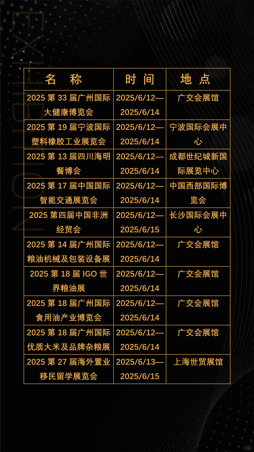 2025年6月全国展会展期大全