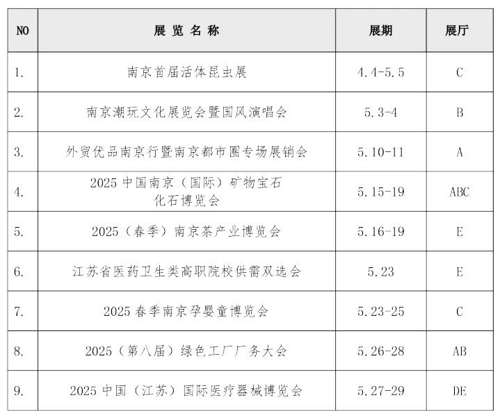 南京5月展会-南京国际展览中心