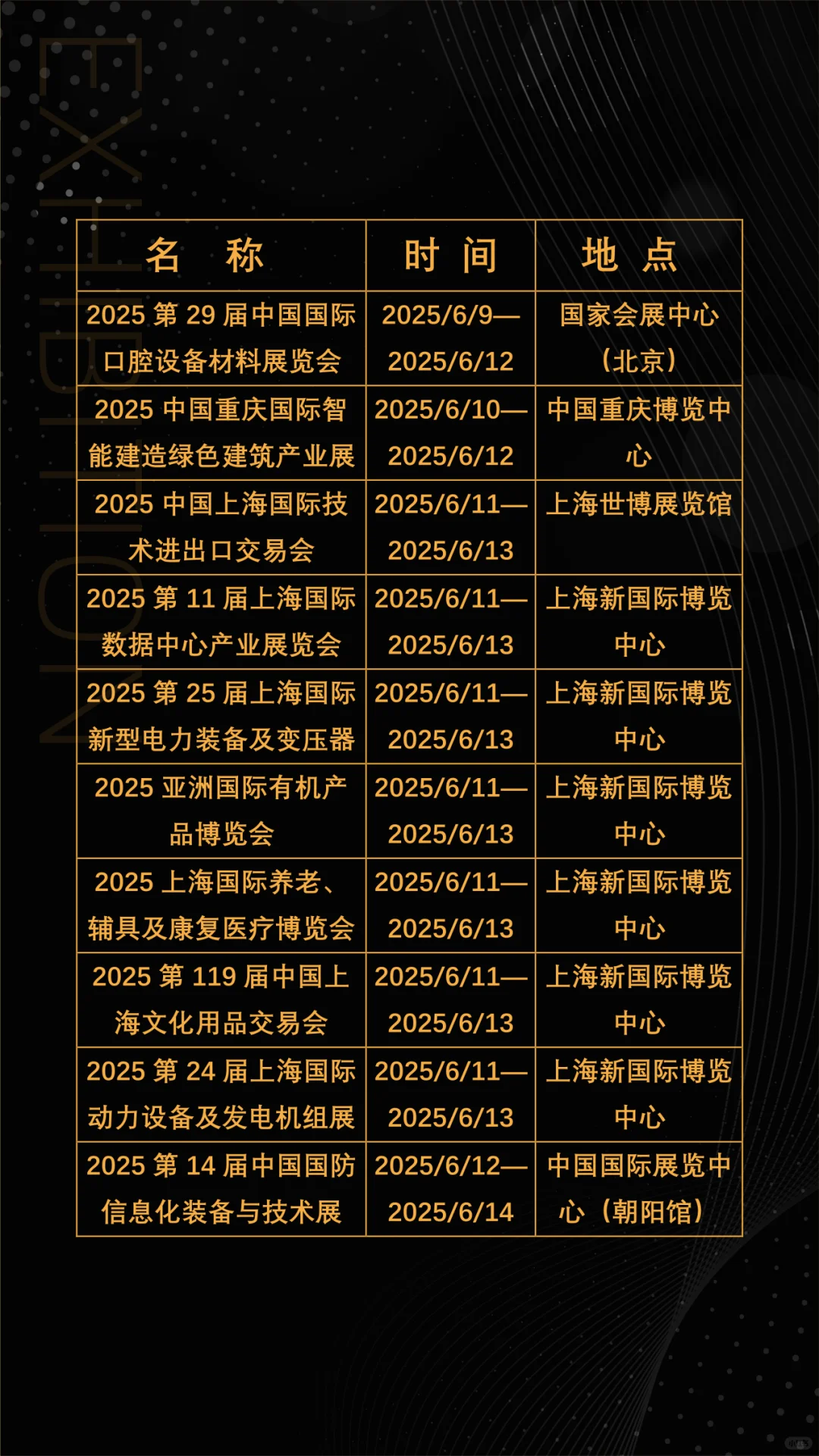 2025年6月全国展会展期大全