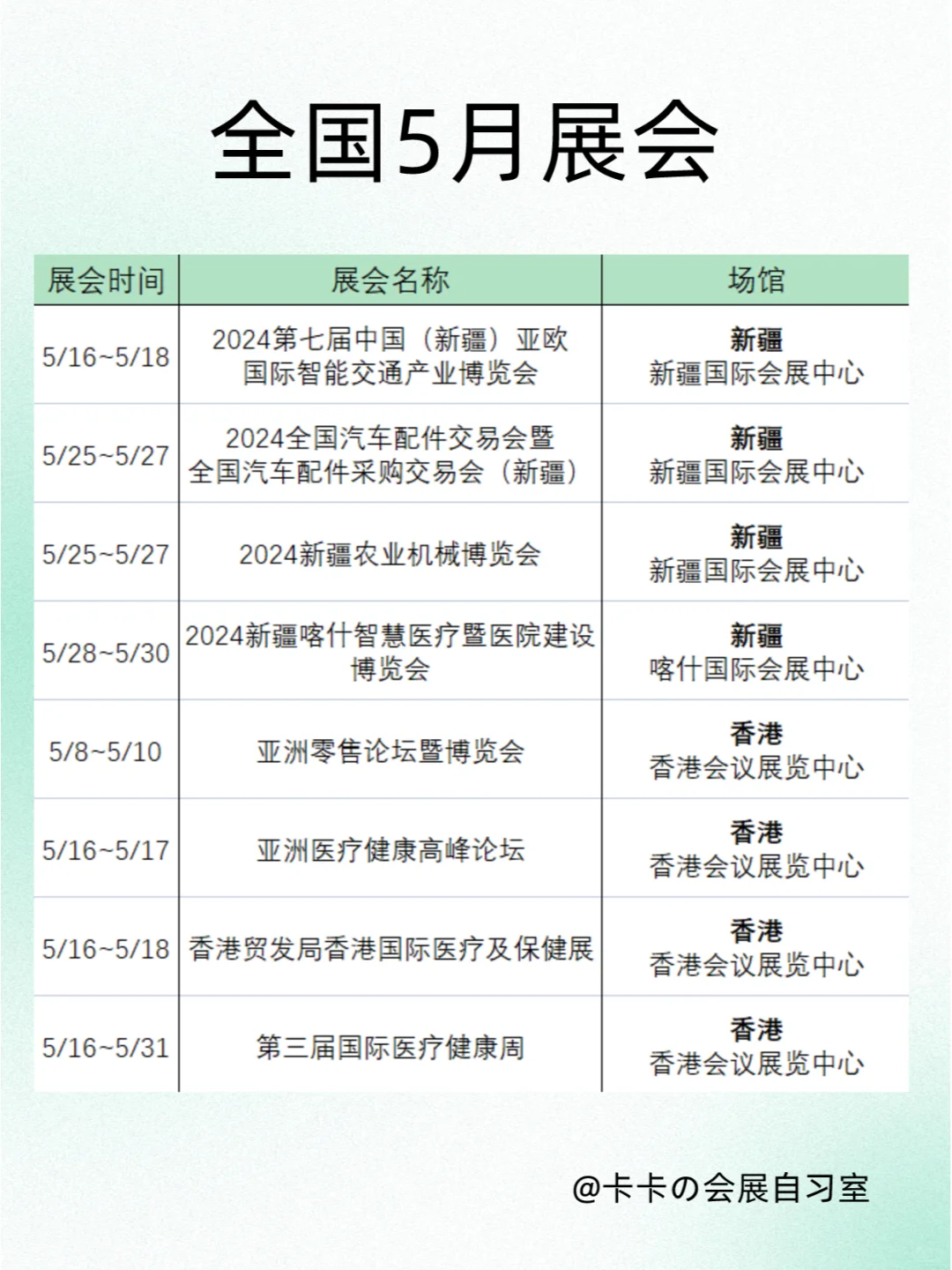 5月全国展会排期来了！先收藏慢慢看