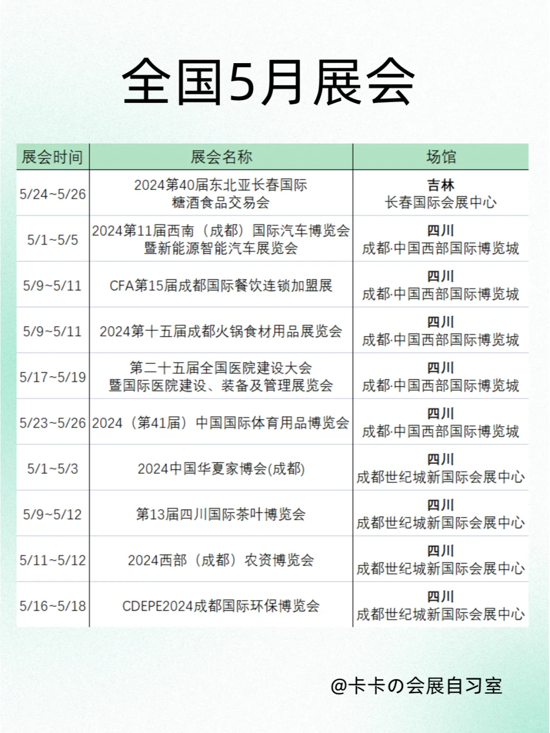 5月全国展会排期来了！先收藏慢慢看