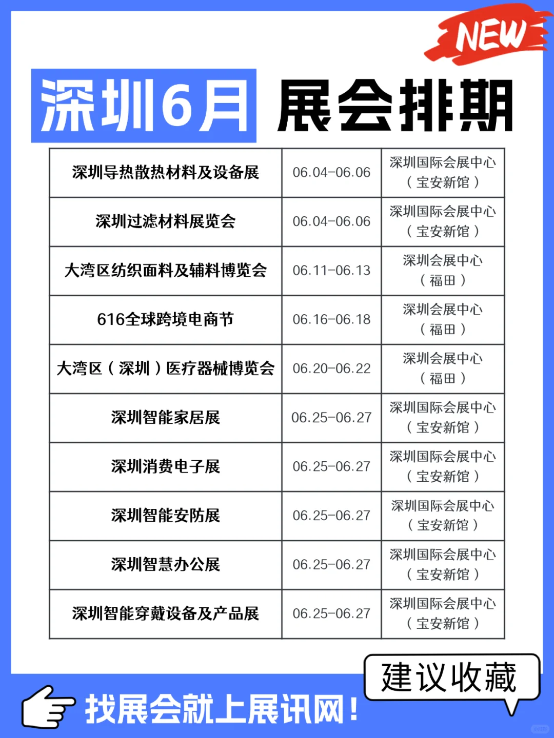 【深圳6月展会排期】时间+地点+门票