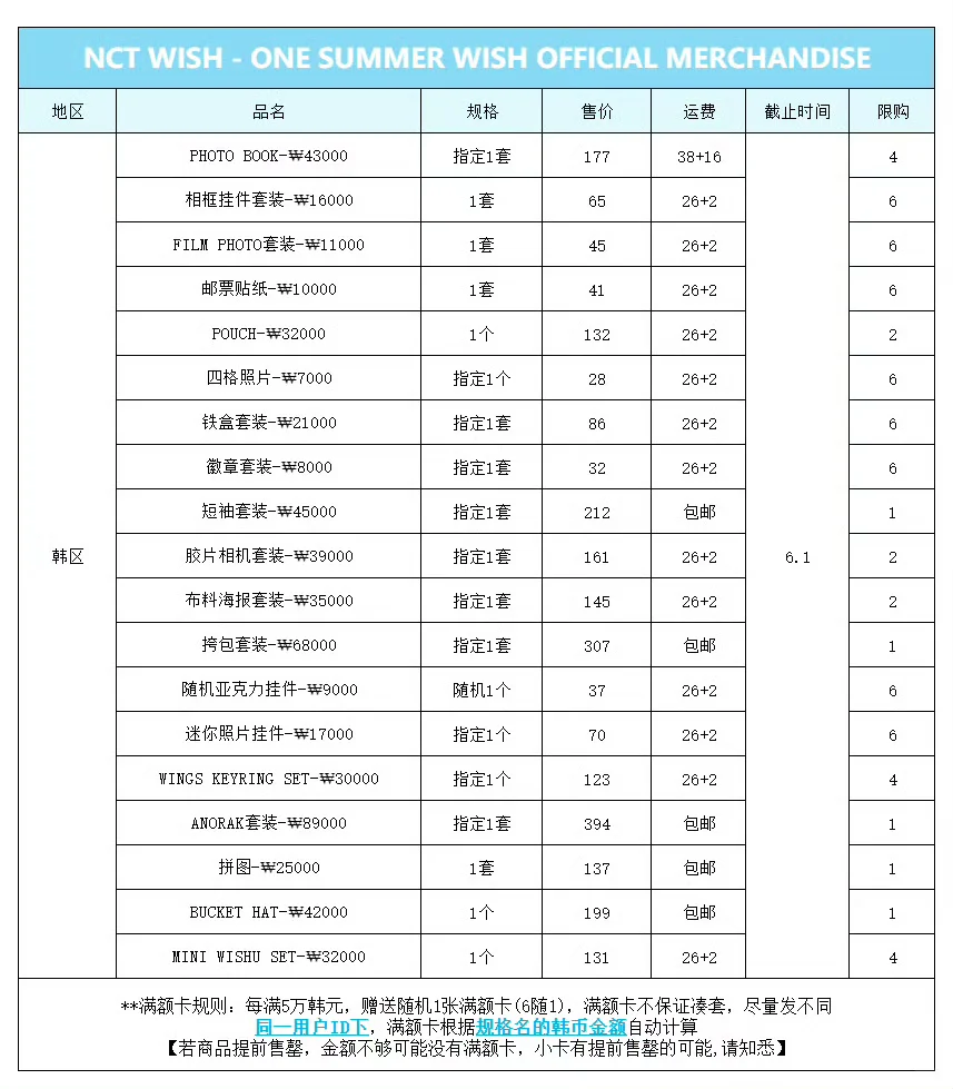 码一个这次展会线上各平台的代购价格