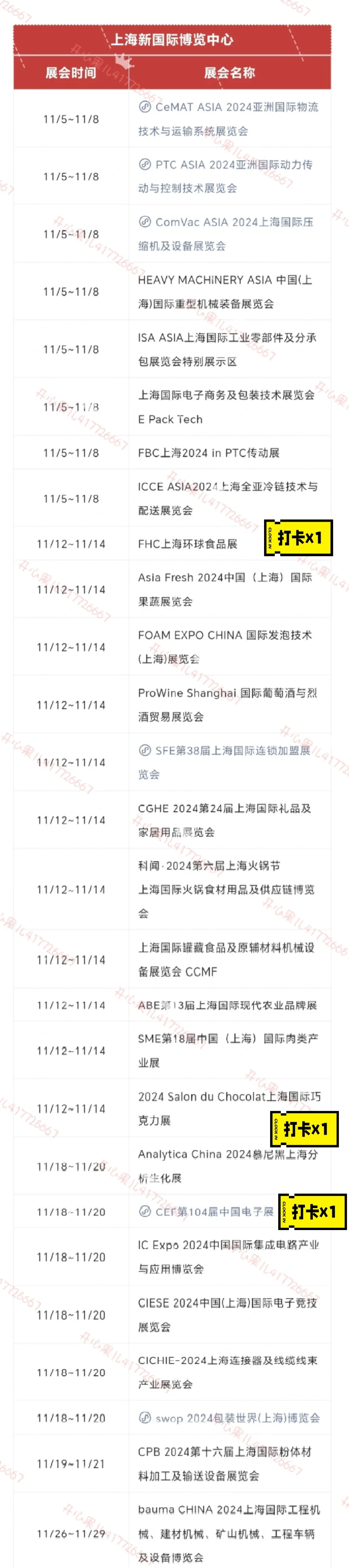 11月热门展览：进博会，食品展，电子展等