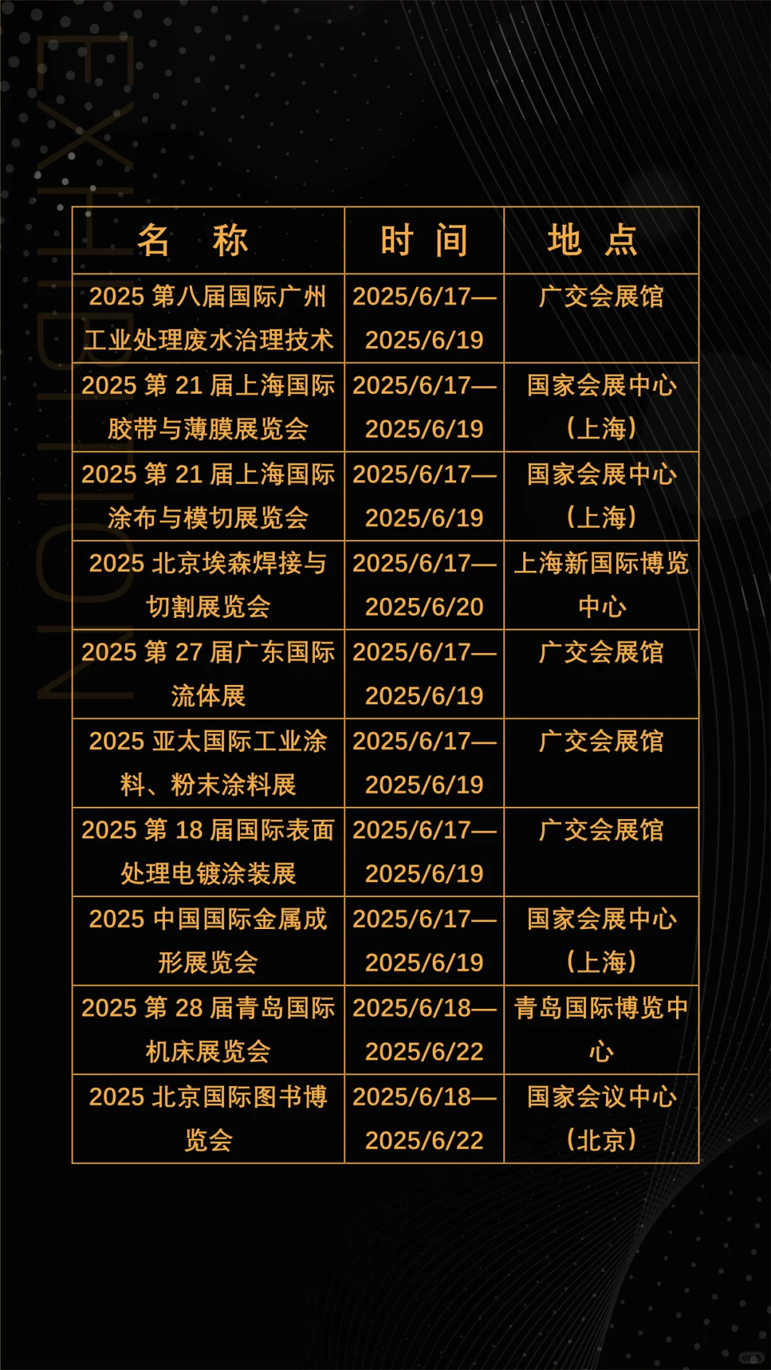 2025年6月全国展会展期大全