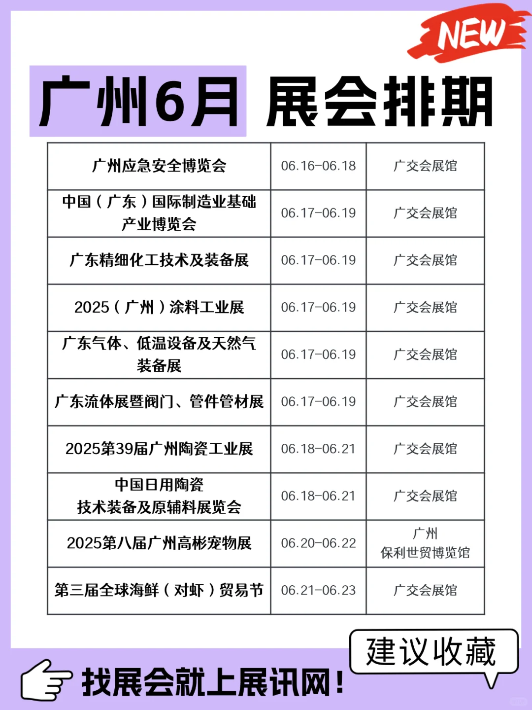 【广州6月展会排期】时间+地点+门票