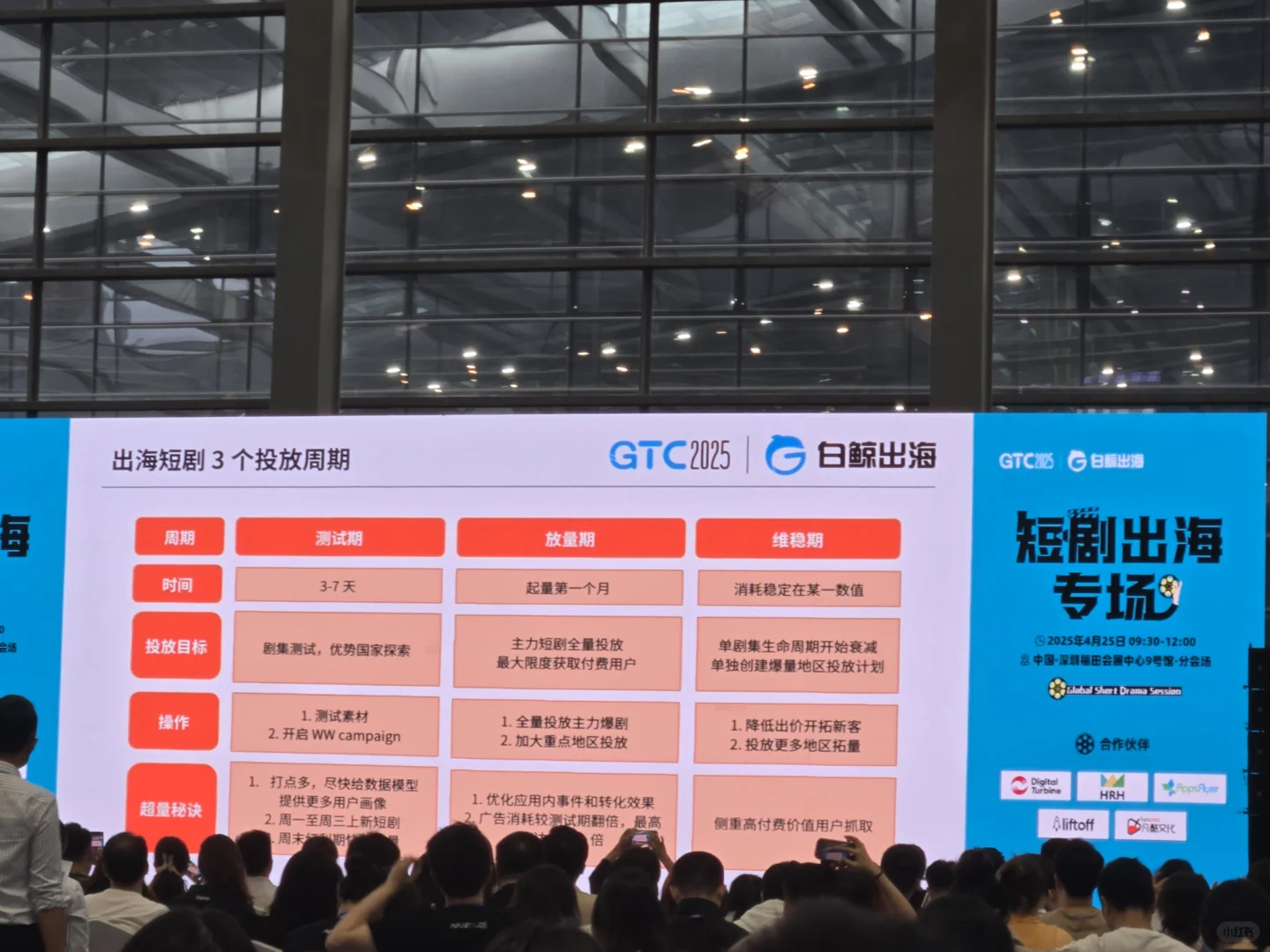 这么大的会展中心客户呢?