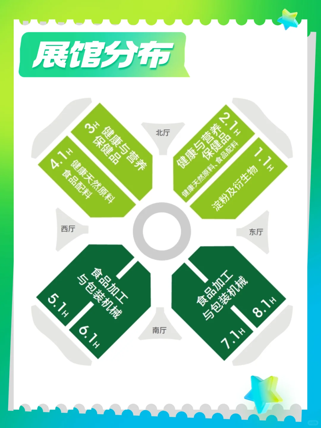 免费领票中? HNC健康营养展亮点速览！