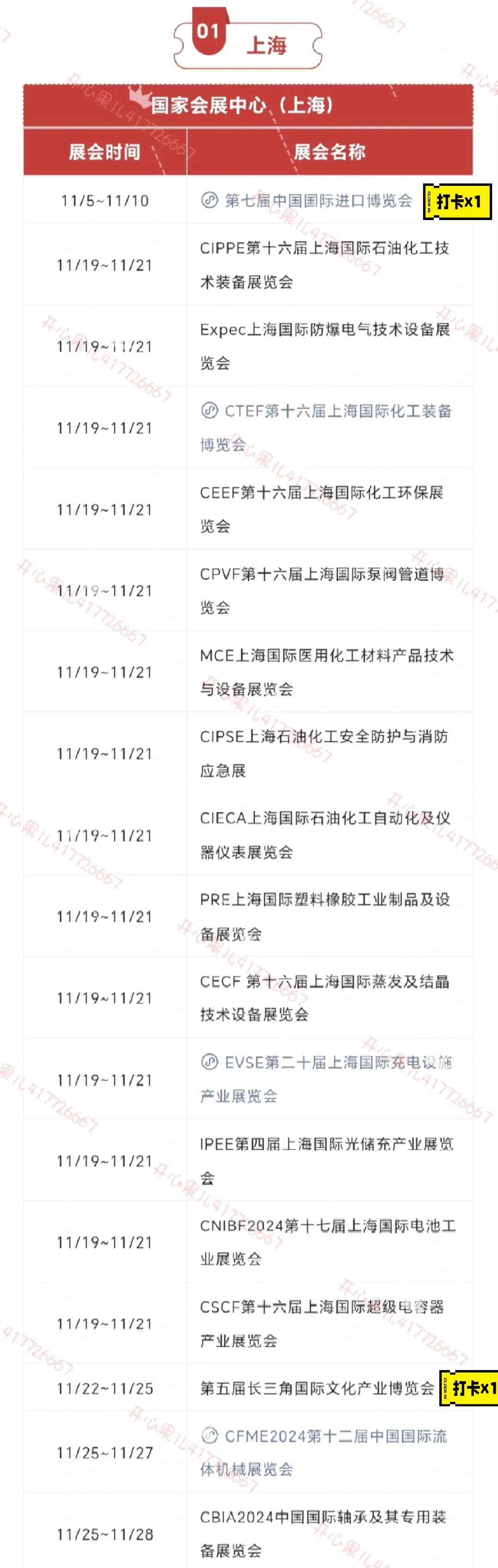 11月热门展览：进博会，食品展，电子展等