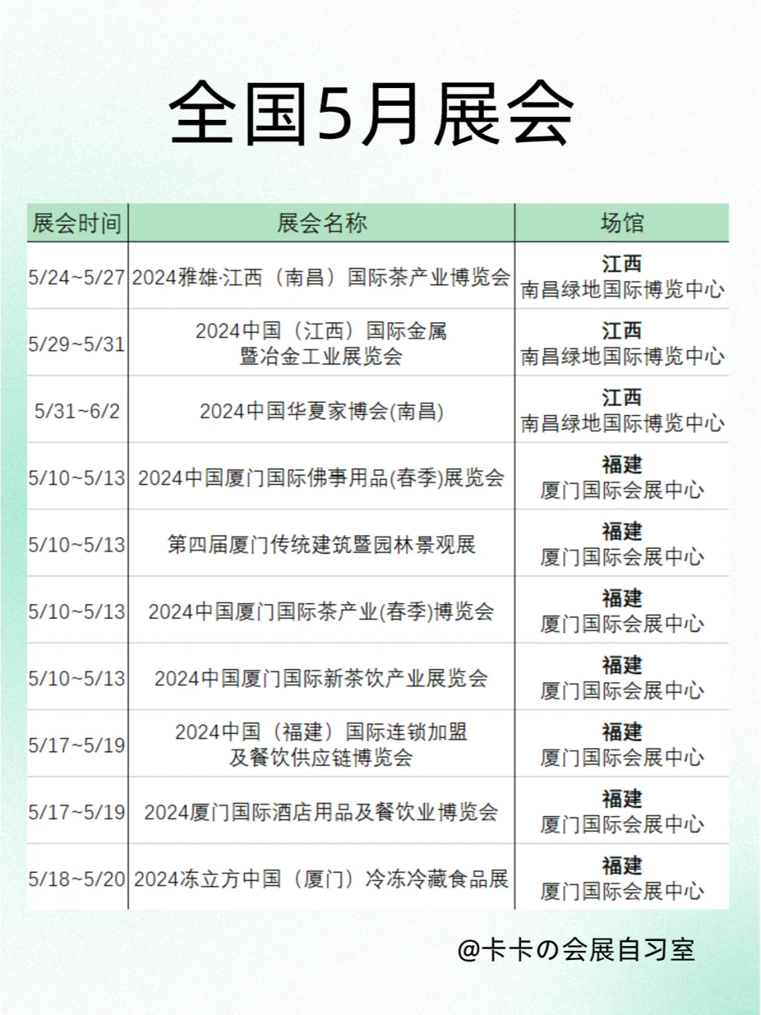 5月全国展会排期来了！先收藏慢慢看