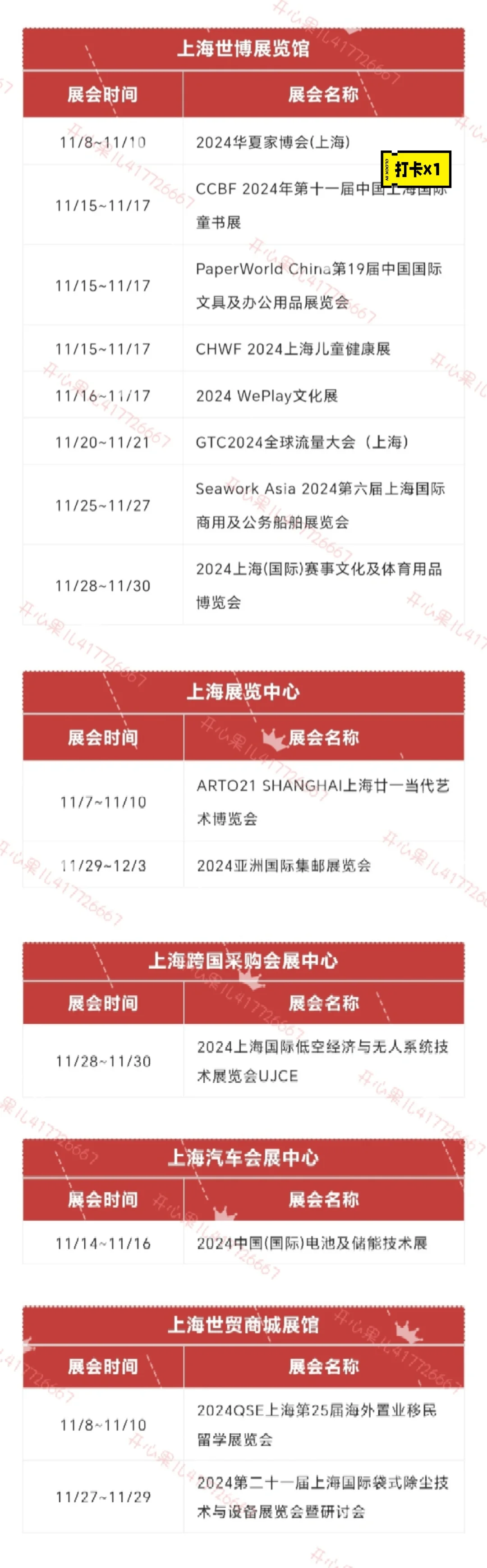 11月热门展览：进博会，食品展，电子展等