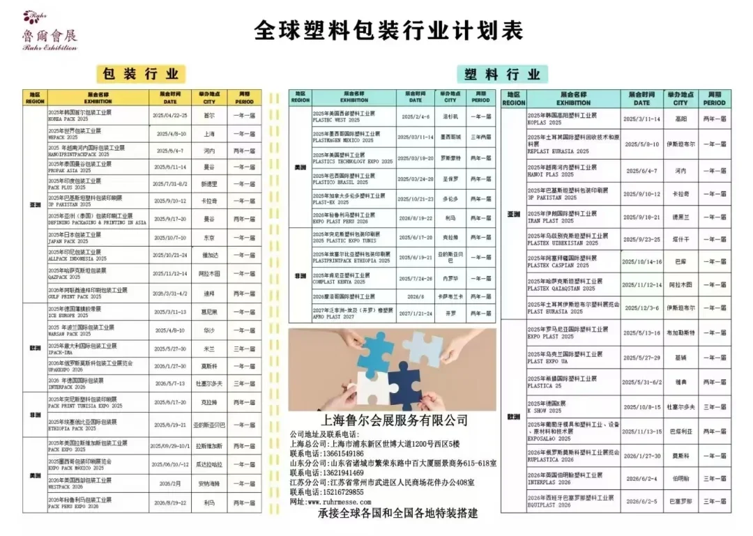必须要去的塑料展会！！