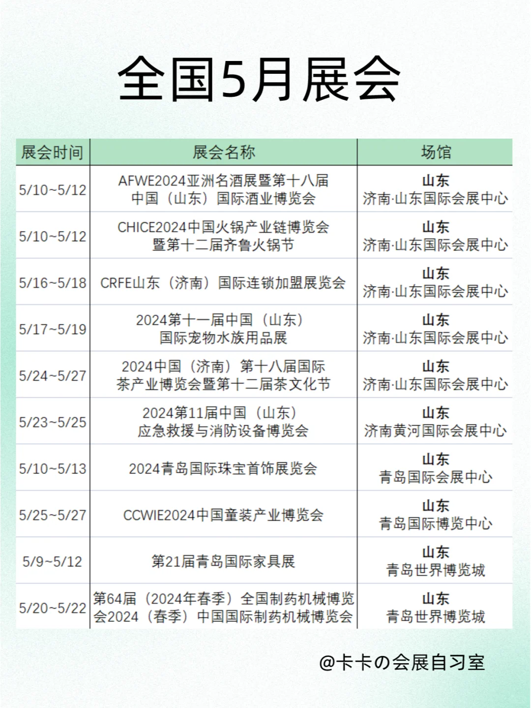 5月全国展会排期来了！先收藏慢慢看