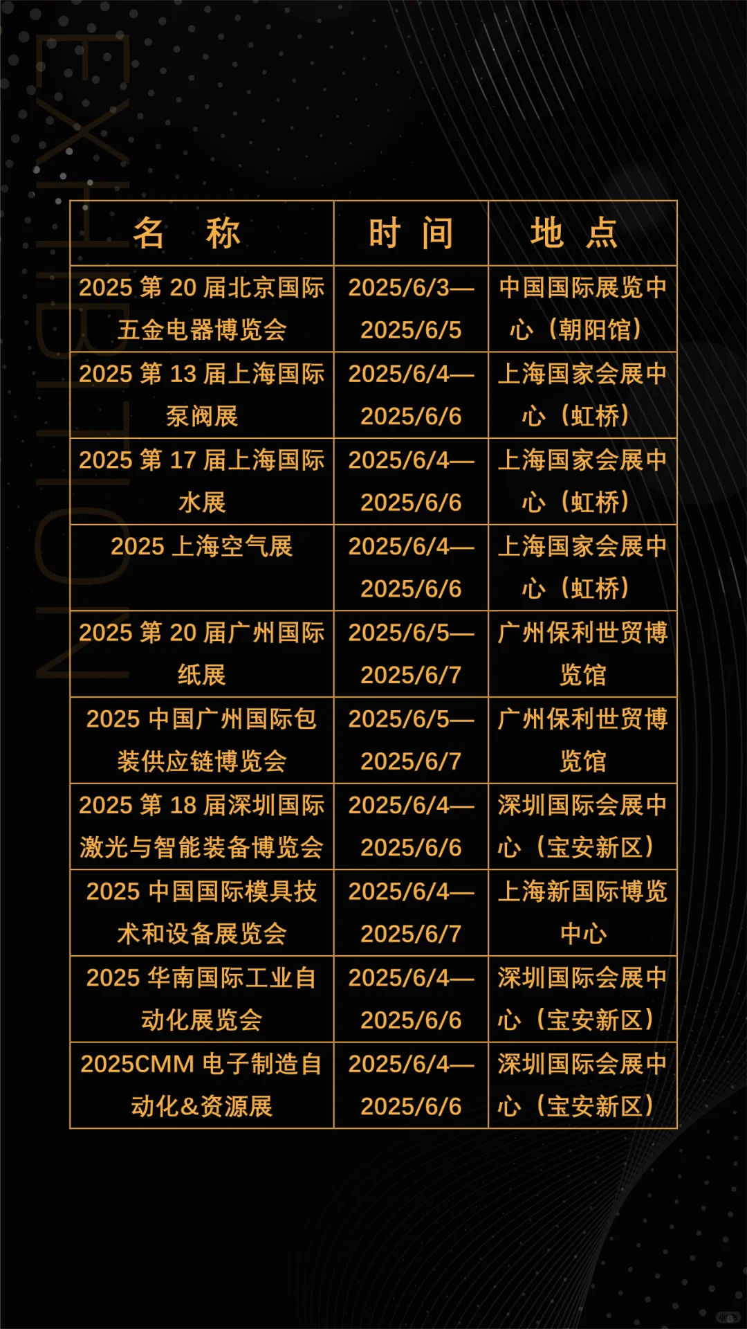 2025年6月全国展会展期大全