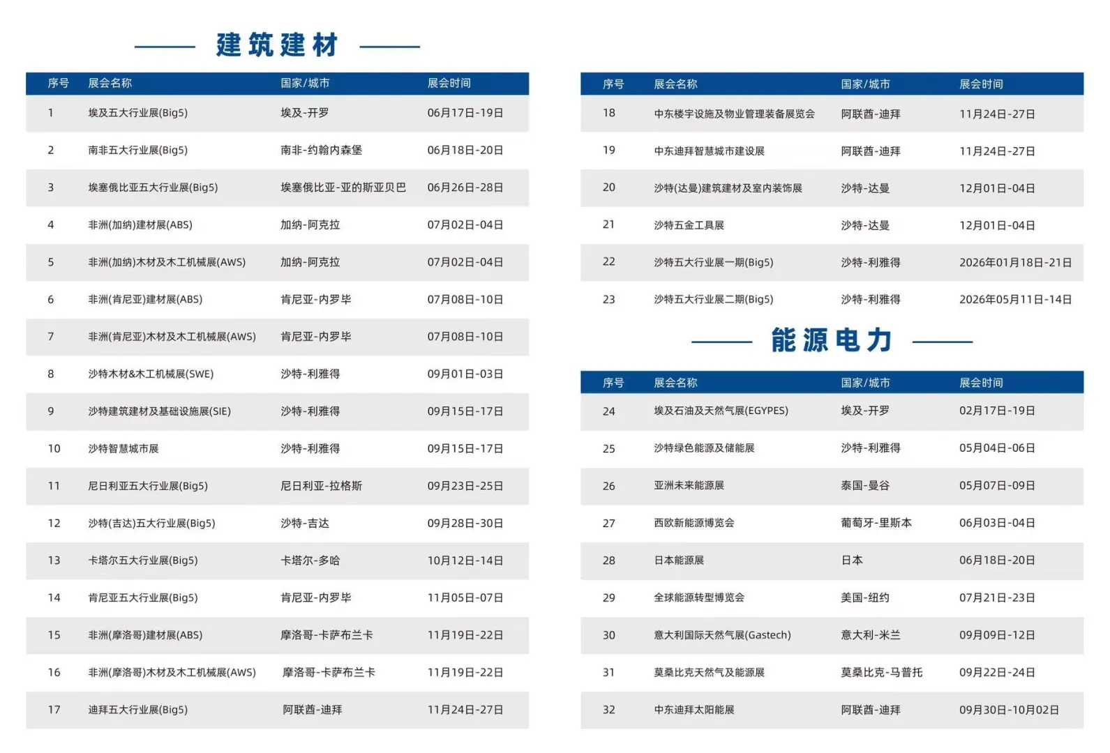 ?浙江企业出海必看！2025境外展会补贴