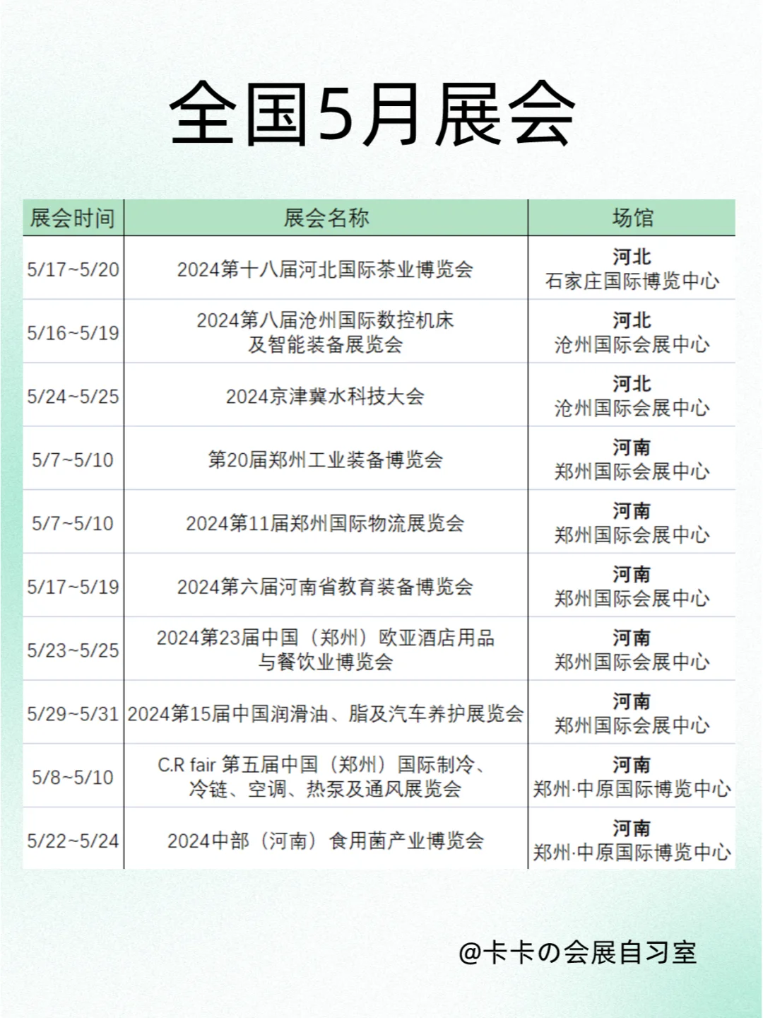 5月全国展会排期来了！先收藏慢慢看