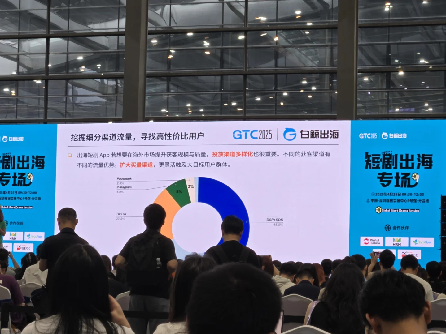 这么大的会展中心客户呢?