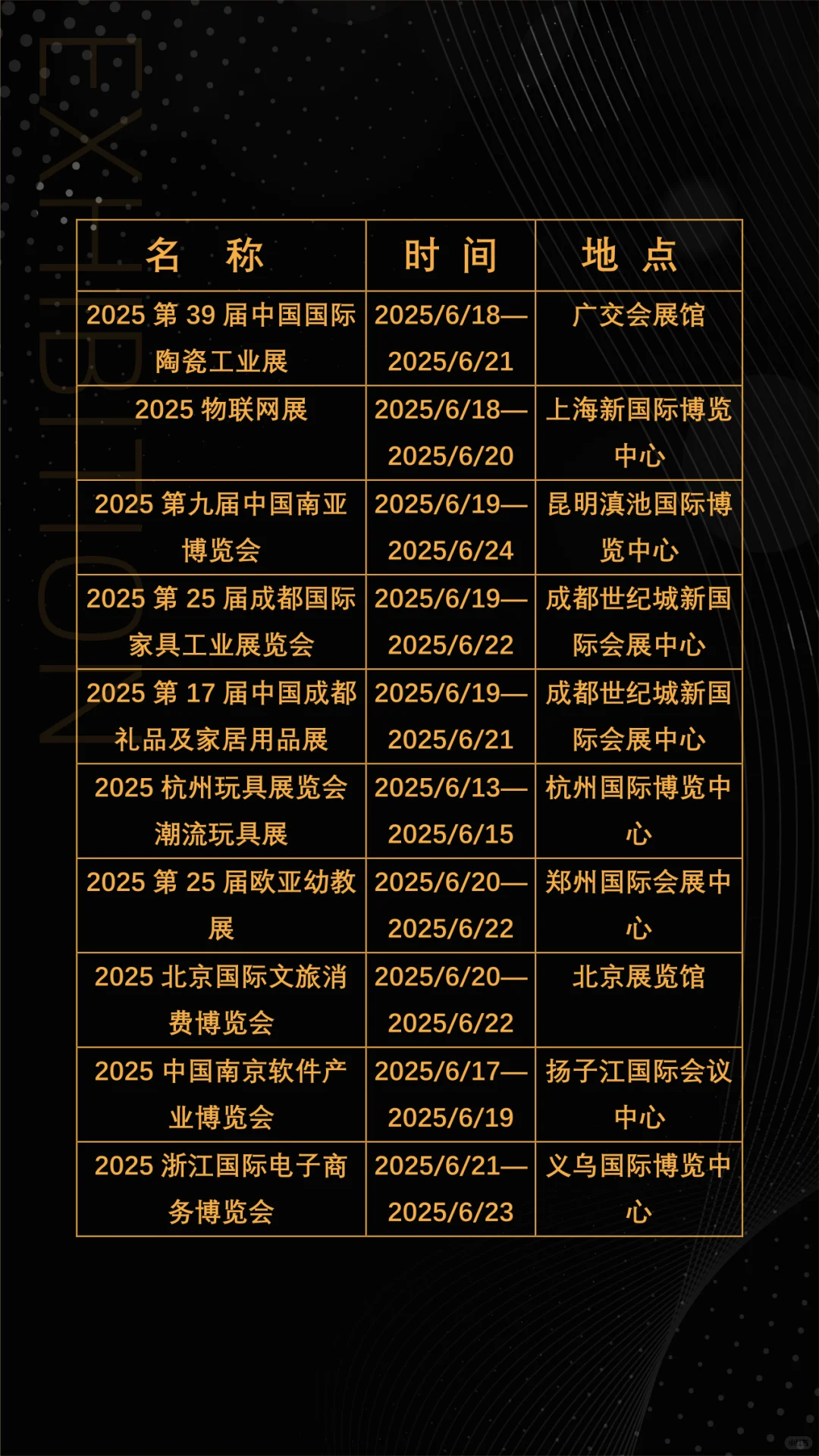 2025年6月全国展会展期大全