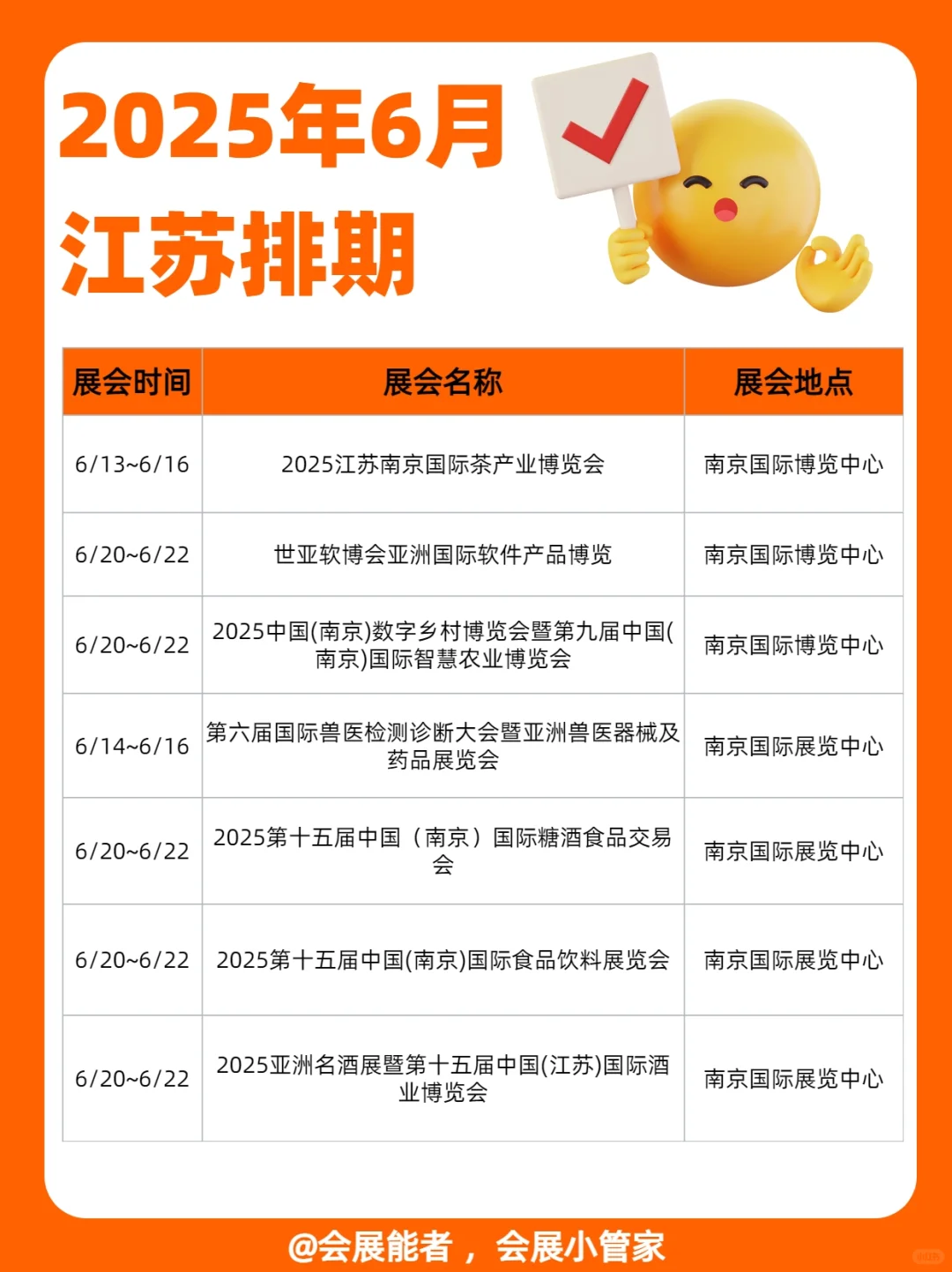 6月江苏展会排期，精彩抢先看！