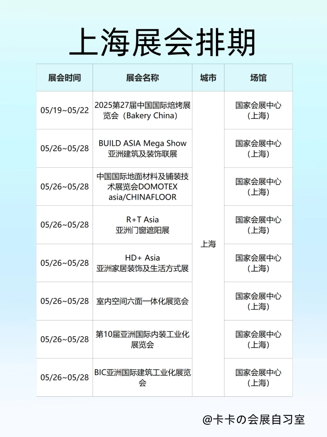 5月下旬上海展会狂欢，总有一款撩动你！✨