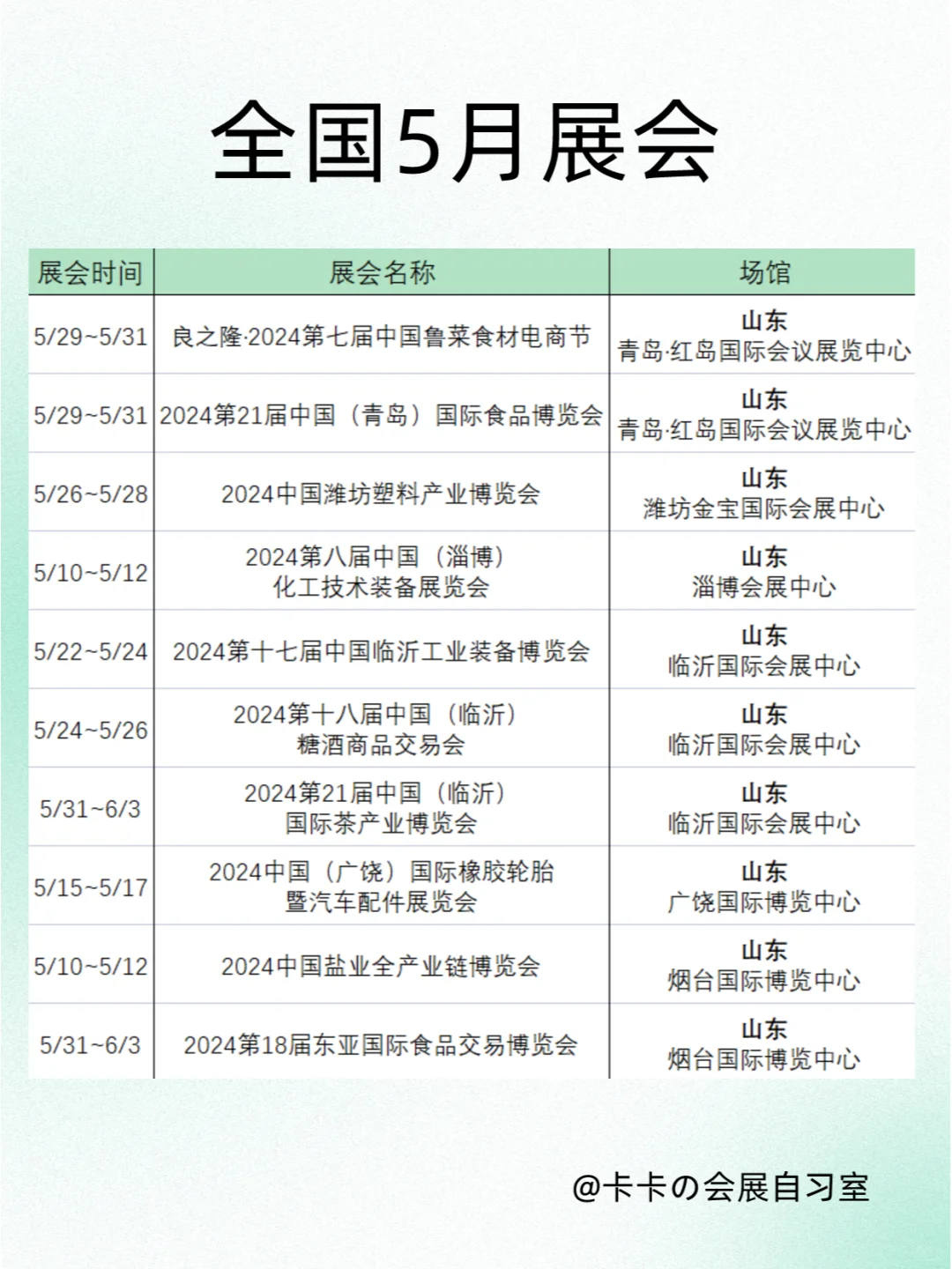 5月全国展会排期来了！先收藏慢慢看