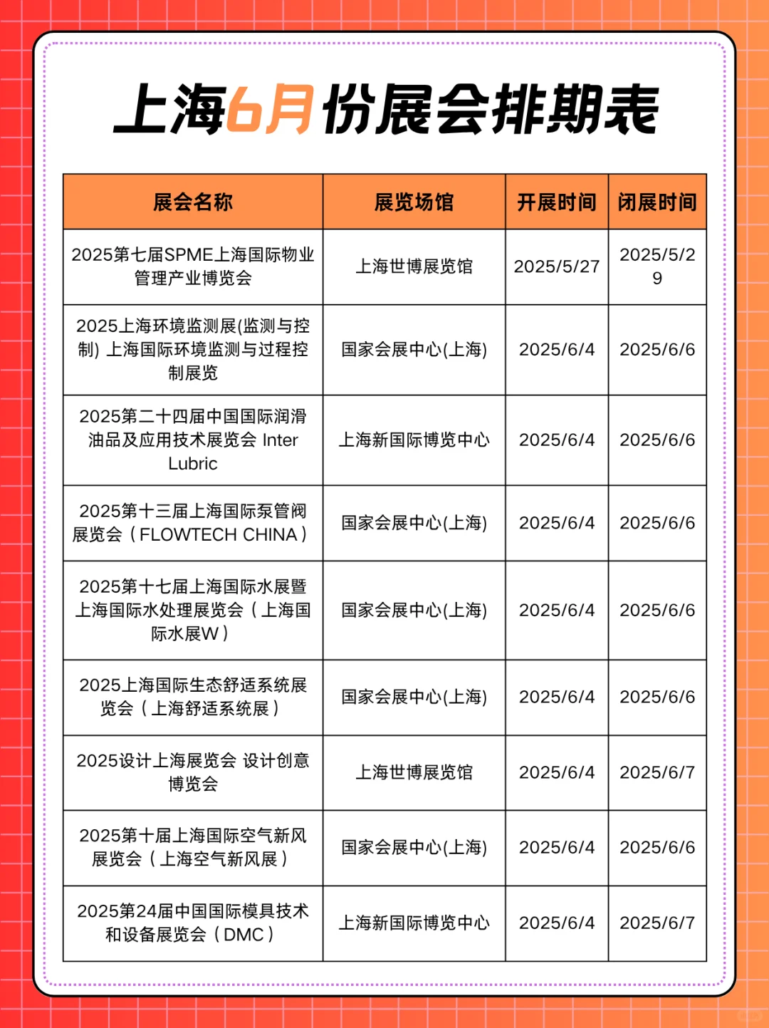 2025上海6月份展会排期表