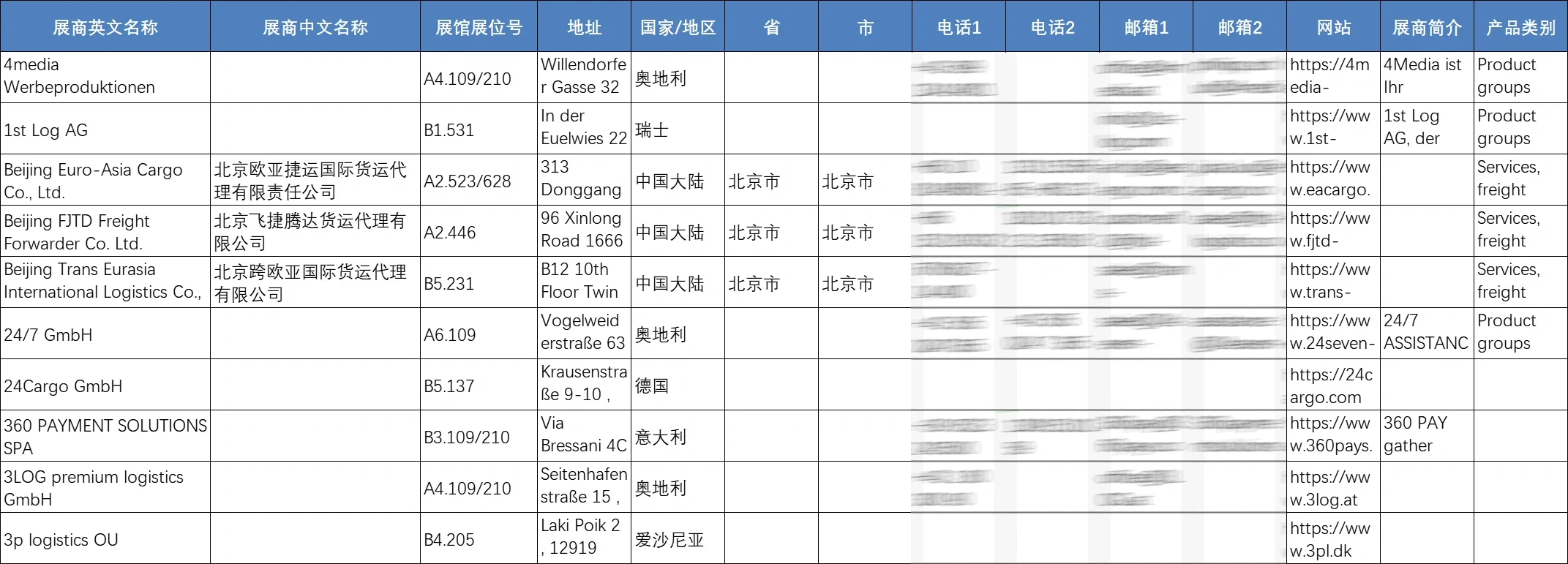 2025年德国慕尼黑国际运输物流博览会