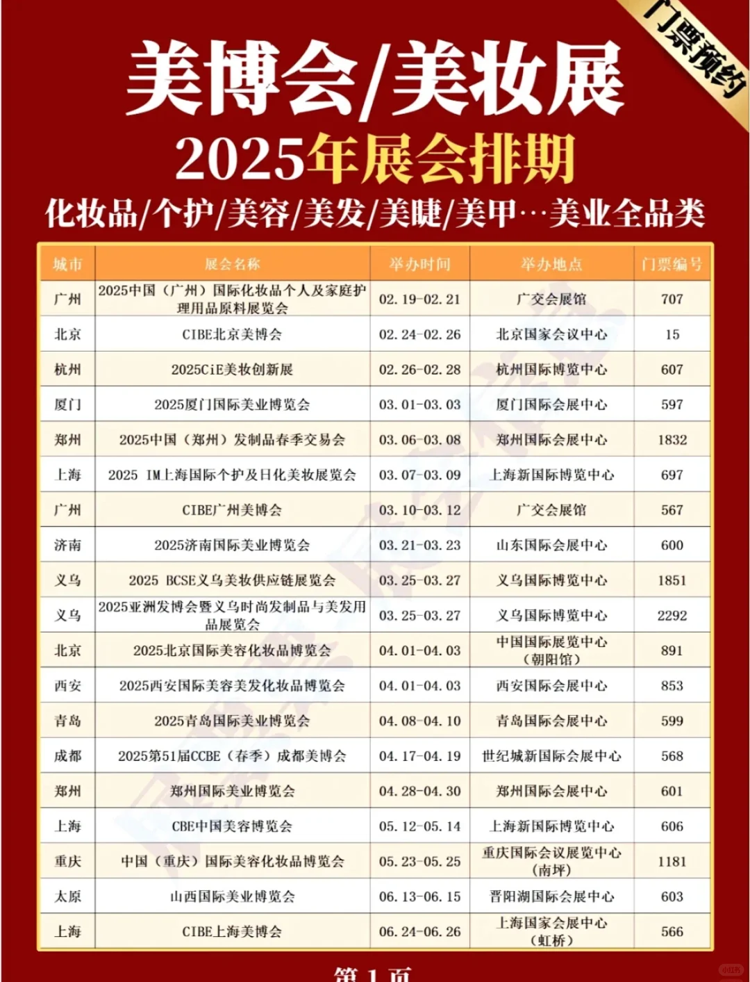 万能的小红书，美博会