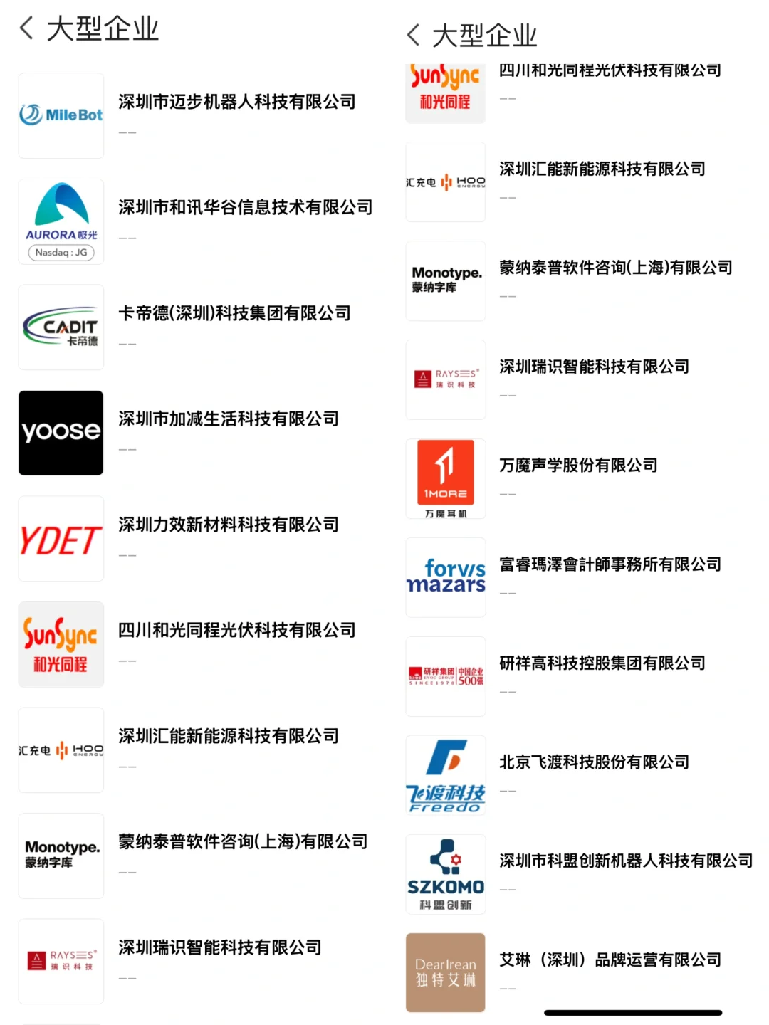 ?智能可穿戴 女博士 | 香港??