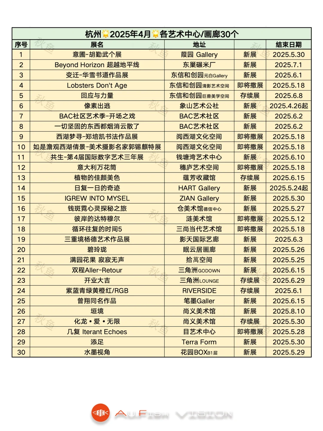 杭州5月看展❤️98个免费展览合集