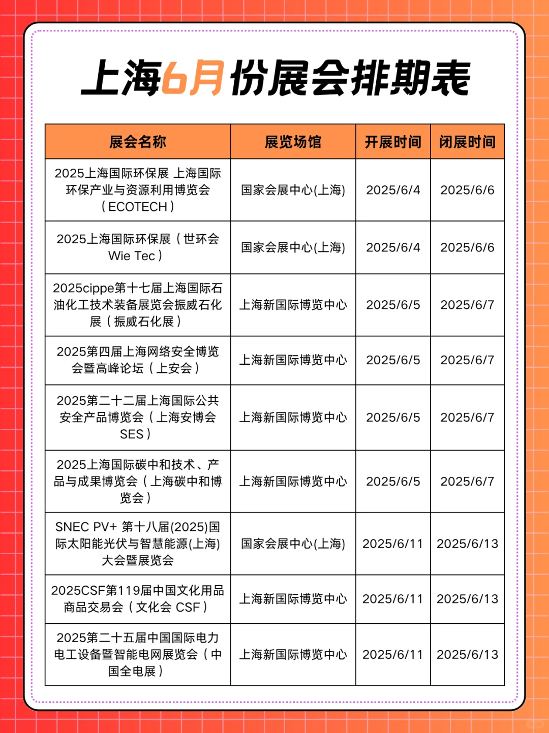 2025上海6月份展会排期表
