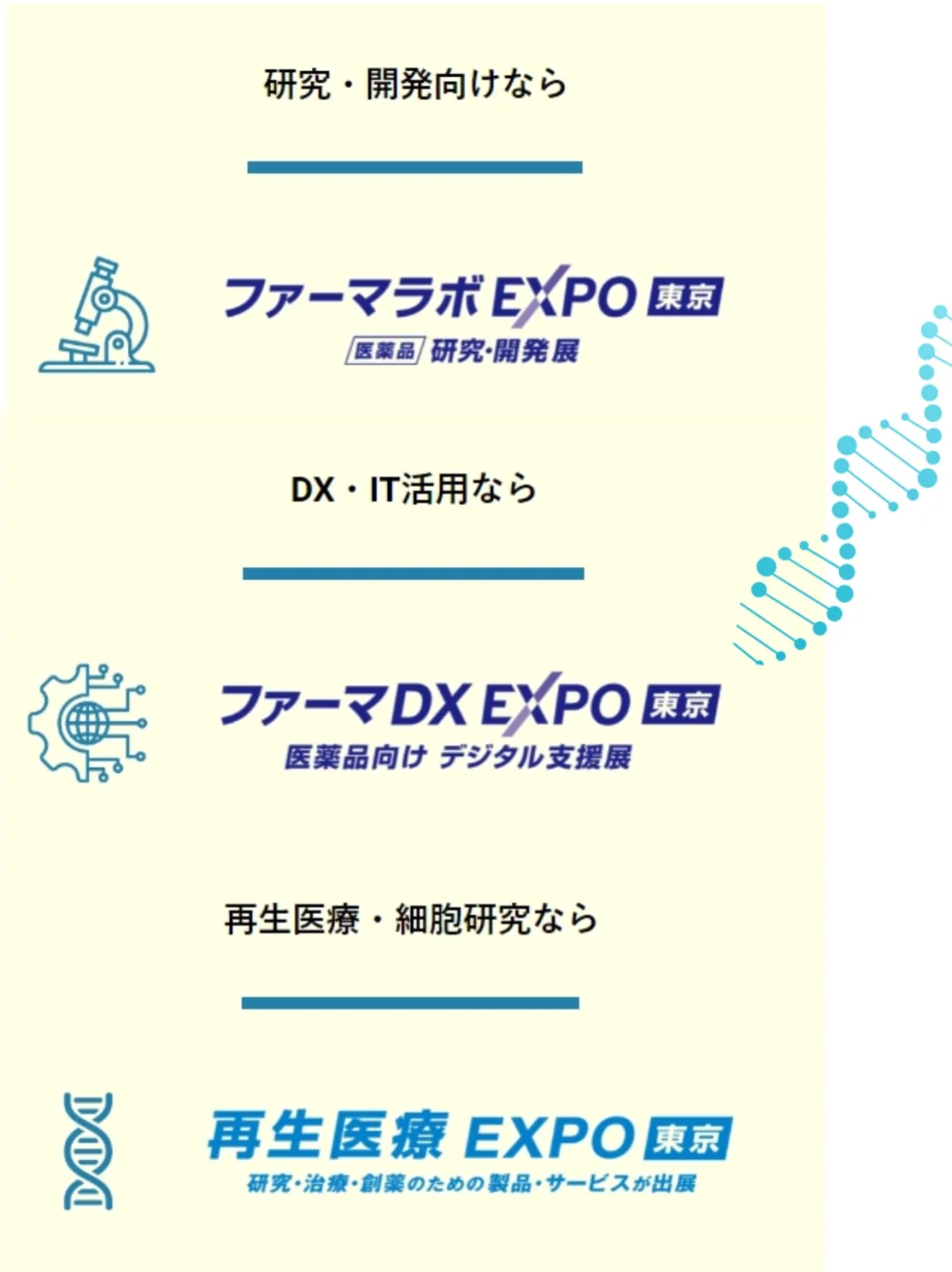 展会预告|第27届国际制药-再生医疗博览